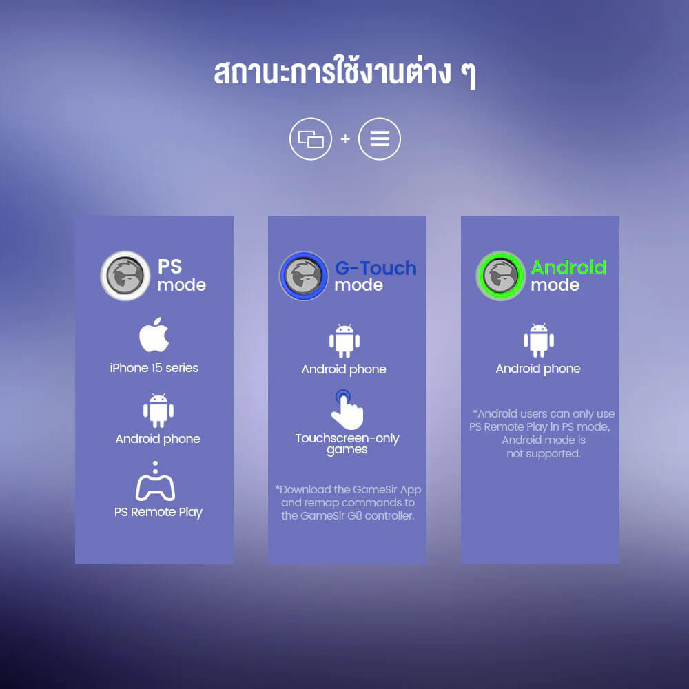 จอยเกม GAMESIR G8 GALILEO - สีเทา_9
